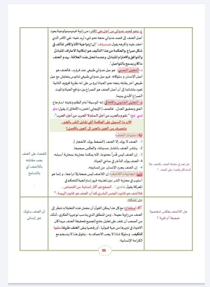 مذكرة فلسفة ملخص درس العنف والتسامح للسنة الثانية ثانوي شعبة آداب و فلسفة ·الحياة بين التنافر والتجاذب