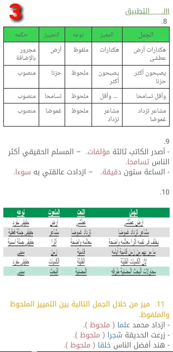 تحضير نص الجفاف السنة 2 اعدادي تطبيقات نص الجفاف السنة الثانية اعدادي