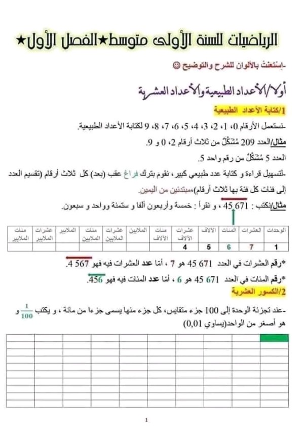 الأعداد الطبيعية والاعداد العشرية 1 متوسط  ملخص المقطع الأول في الرياضيات للسنة الأولى متوسط 2023 2024