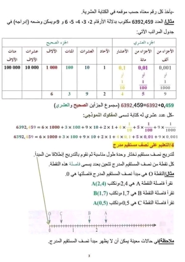 الأعداد الطبيعية والاعداد العشرية 1 متوسط  ملخص المقطع الأول في الرياضيات للسنة الأولى متوسط 2023 2024