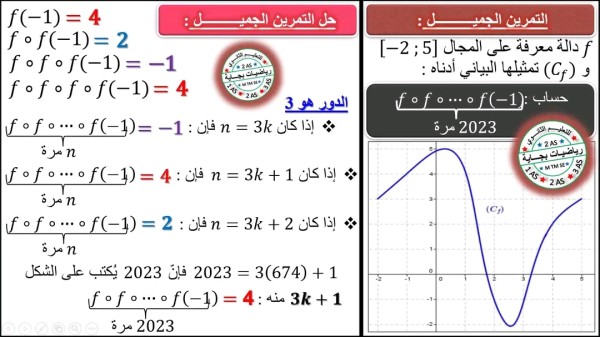 كيفية حساب n مرة f•f•...•f حيث n هو عدد الدوال f السنة الثانية ثانوي الشعب العلمية تمارين أمثلة