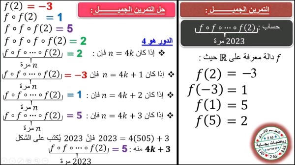 كيفية حساب n مرة f•f•...•f حيث n هو عدد الدوال f السنة الثانية ثانوي الشعب العلمية تمارين أمثلة