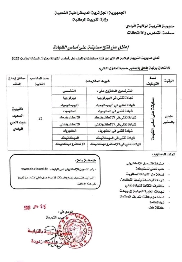 مسابقة توظيف على أساس الشهادة بعنوان المالي لسنة 2023 لولاية الوادي 25 منصب اداري