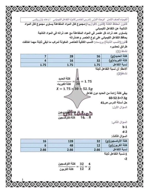 ملخص درس قانونا التفاعل الكيميائي كيمياء الصف الثامن