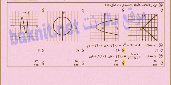 أي من العلاقات الممثلة بالأشكال أدناه تمثل دالة ؟