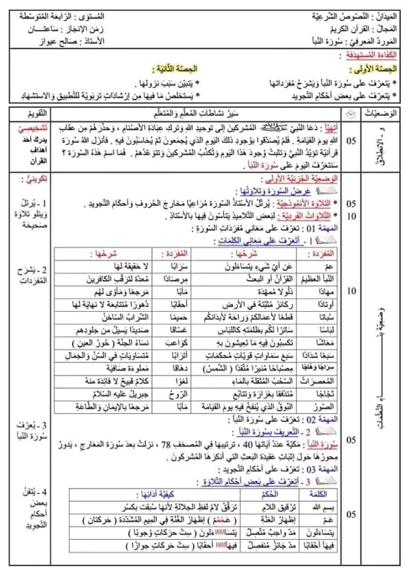 بطاقة فنية درس سورة النبأ سنة رابعة متوسط للاستئناس ملخص درس سورة النبأ