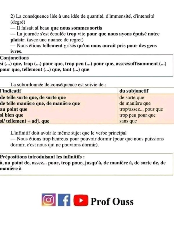 ملخص الوحدة الأولى في مادة اللغة الفرنسية للسنة الأولى ثانوي جذع مشترك علوم + آداب  Projet 1:  *Texte de vulgarisation scientifique*