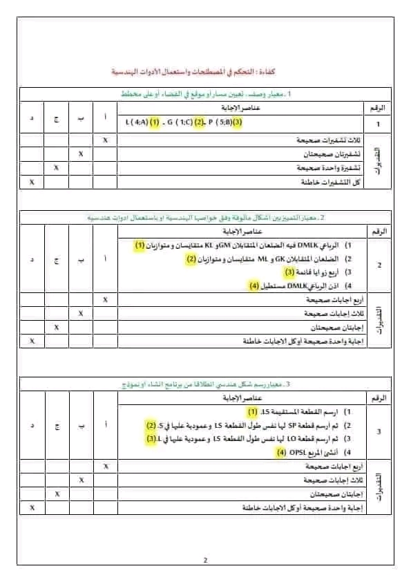 نموذج امتحان تقييم المكتسبات في مادة الرياضيات سنة خامسة ابتدائي 2022 2023