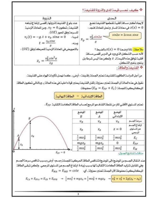 كيف نحسب قيمة المدى والذروة للقذيفة ملخص حركة القذيفة فيزياء 3 ثانوي بكالوريا المعادلات الزمنية لحركة القذيفة