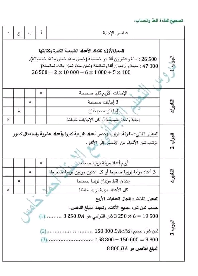 نماذج إمتحان تقيم المكتسبات في الرياضيات سنة خامسة ابتدائي مع الحل الشبكة التحليلية للنموذج كفاءة التحكم في العد والحساب