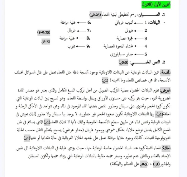 تمرين استرجاع مع الحل نص علمي حول مصدر المادة الضرورية التركيز الحيوية عند النبات سنة أولى ثانوي علمي مقدمة عرض خاتمة