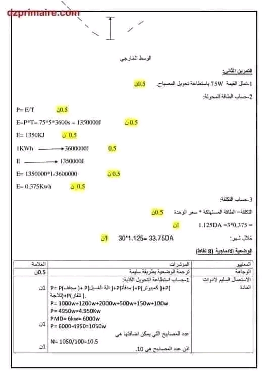 فرض الفصل الثاني الثلاثي الثاني في مادة الفيزياء سنة ثالثة متوسط مع الحل