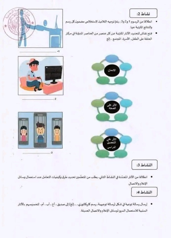 الدرس الافتتاحي لاموسم الدراسي 2023 م / 2024 م  تعليم ابتدائي و متوسط     الطفل و تكنولوجيات الاعلام و الاتصال