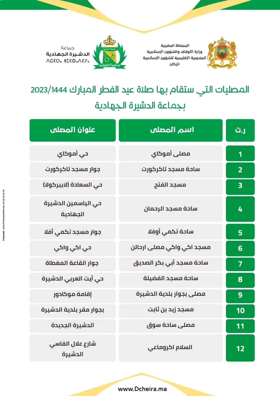 المصليات التي ستقام بها صلاة عيد الفطر المبارك 1444\2023 بجماعة الدشيرة الجهادية المغرب