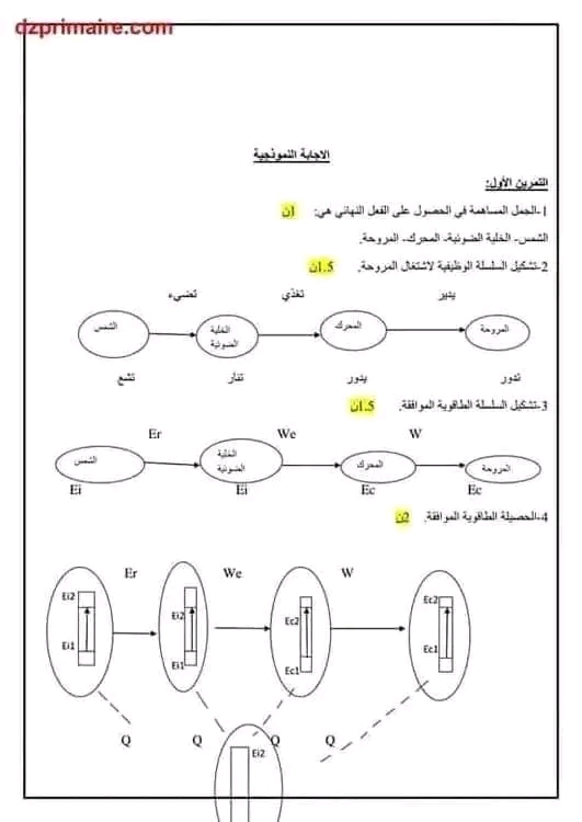 الإجابة النموذجية لفرض الثلاثي الثاني في مادة الفيزياء سنة ثالثة متوسط مع الحل  2020 فرض الفصل الثاني في مادة الفيزياء للسنة الثالثة 3 متوسط مع التصحيح