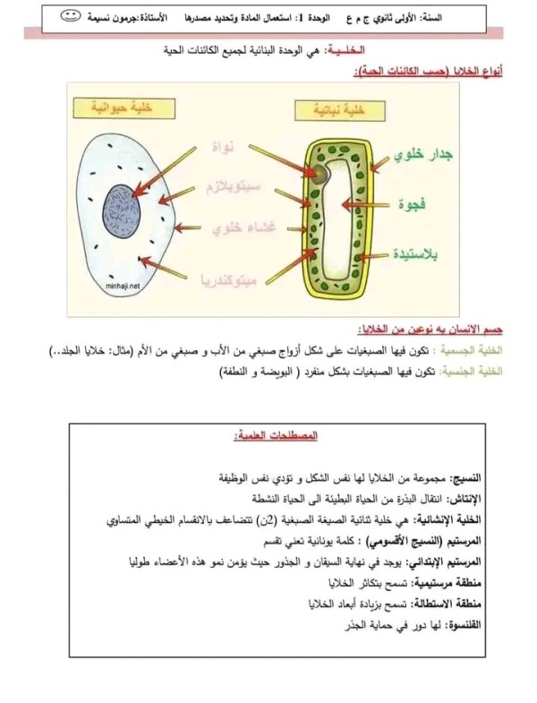 آليات النمو و التجديد الخلوي أولى ثانوي ملخص شامل لوحدة آليات النمو والتجديد الخلوي للسنة اولى جذع مشترك علوم وتكنولوجيا