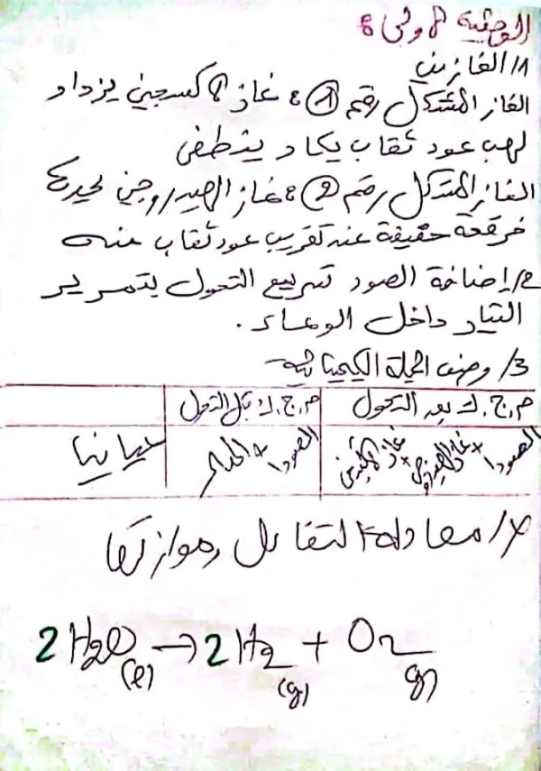 اختبار رقم 1 مرفق بالحل في مادة الفيزياء للسنة الثالثة متوسط. الفرض الأول فيزياء 3 متوسط