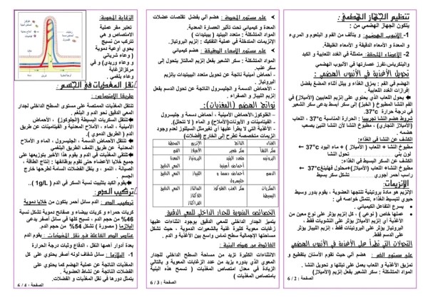 مطوية العلوم الطبيعية خاصة بالمجال الأول سنة رابعة 4 متوسط