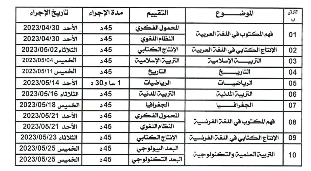 رزنامة إجراء تقييم المكتسبات للسنة الخامسة ابتدائي 2022 2023