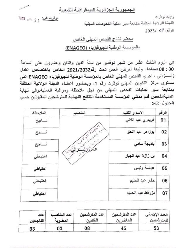 نتائج الفحص المهني لشركة ENAGEO 2023  محضر نتائج الفحص المهني الخاص بالمؤسسة الوطنية للجيوفيزياء