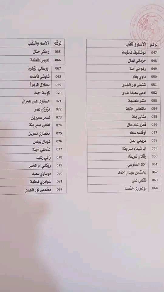 قائمة المقبولين في مسابقة الترشيح الوظيفي 2023 برتبة متصرف الجزائر ولاية جنت اعلان عن مديرية البريد والمواصلات السلكية واللاسلكية جانت