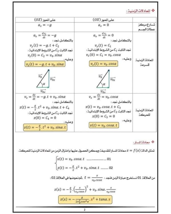 ملخص حركة القذيفة فيزياء 3 ثانوي بكالوريا المعادلات الزمنية لحركة القذيفة