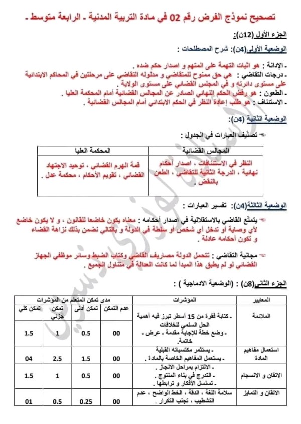 تصحيح نموذج الفرض 1 في مادة التربية المدنية للسنة الرابعة