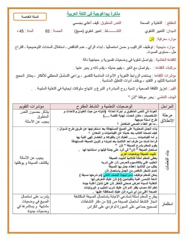 التعبير الشفوي ملخص النص المنطوق كيف اعتني بجسمي السنة الخامسة ابتدائي