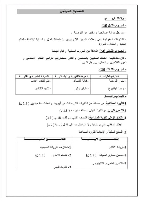 فروض في الاجتماعيات الفصل الثاني مع التصحيح سنة ثالثة متوسط نماذج اختبار جغرافيا وتاريخ مع الحل 3 متوسط