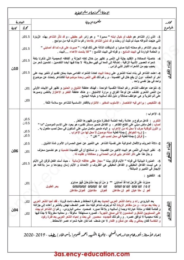 موضوع إمتحان الفصل الأول في مادة اللغة العربية للسنة الثالثة ثانوي حول الشعر المنفى مع الحل اختبار الثلاثي الأول مع التصحيح