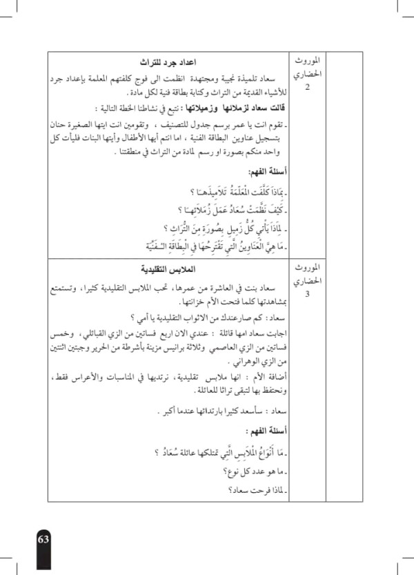 جميع نصوص فهم المنطوق السنة الثانية 2 ابتدائي بدون تحميل إعداد جرد التراث والملابس التقليدية